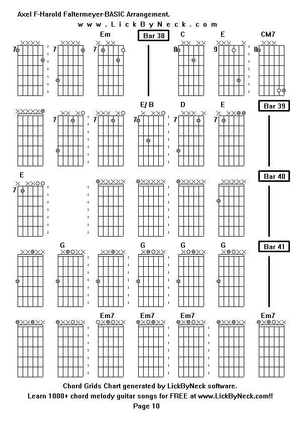 Chord Grids Chart of chord melody fingerstyle guitar song-Axel F-Harold Faltermeyer-BASIC Arrangement,generated by LickByNeck software.